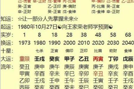 91年属羊路旁土命与最佳配对命理解析