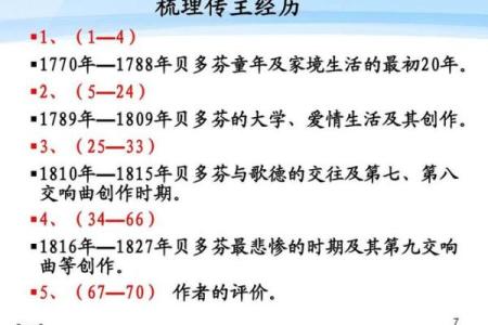 19808年8月29日出生的人生解析：命运与选择的旅程