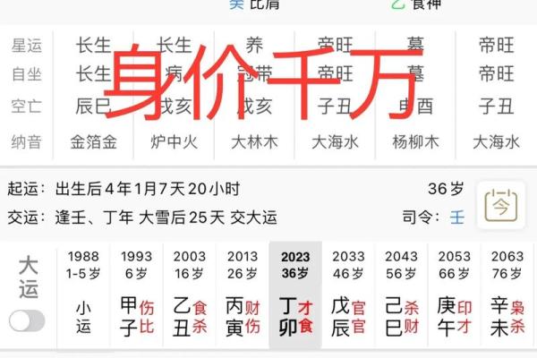 探索命理学的奥秘：如何利用风水与八字提升生活运势