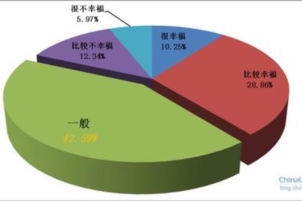 1996年属鼠，命理婚配与幸福生活的秘密探究