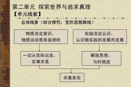 1987年兔子命：细腻柔情的生活哲学与命运探索