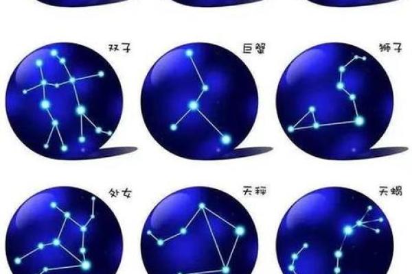 揭秘12星座命运密码：每个星座的独特命运启示