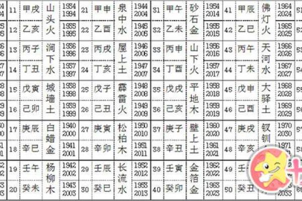 2023年生肖牛的命格分析：福祉与挑战并存的年份