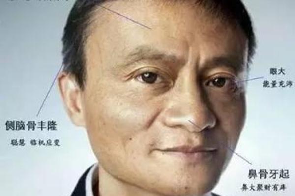 头大脖子长是什么命运？从面相看个体特征影响命运的奥秘