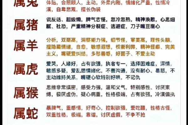 探秘生肖命理：如何解读你的命运与生肖的关系