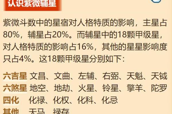 紫微命盘：那些让你命运逆转的最佳格局解析