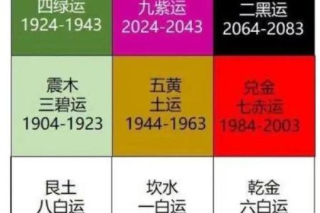 探秘84年出生者的命运与五行属性