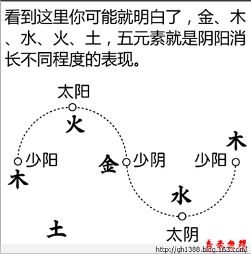 如何利用命理知识压制天煞星，化解劫难与挑战