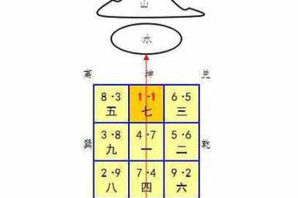 水命人如何选择饰品：水象精华与传统智慧的完美结合