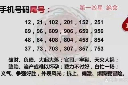 辛金命的人适合的数字与运势：深度解析与建议