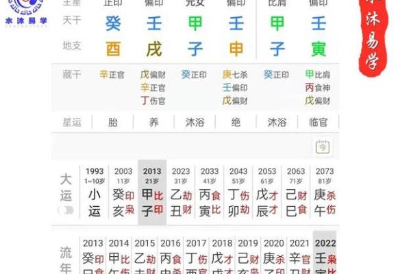 2018年男宝宝命运分析：八字五行详解与未来发展趋势