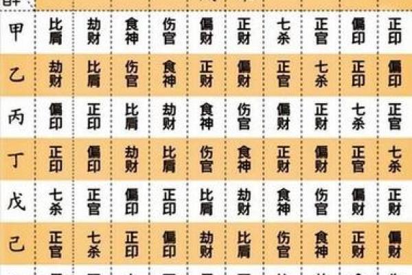 2018年男宝宝命运分析：八字五行详解与未来发展趋势