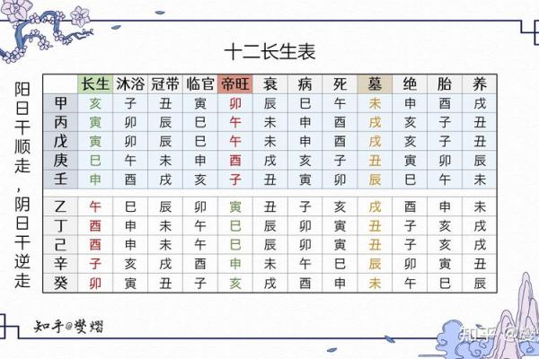 揭示09年09月出生宝宝的命运与个性特征