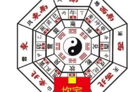 五行论命：探寻5月21日出生的命格与生活之道