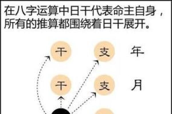 2010年出生的虎命：特点、缺陷与四柱命理解析