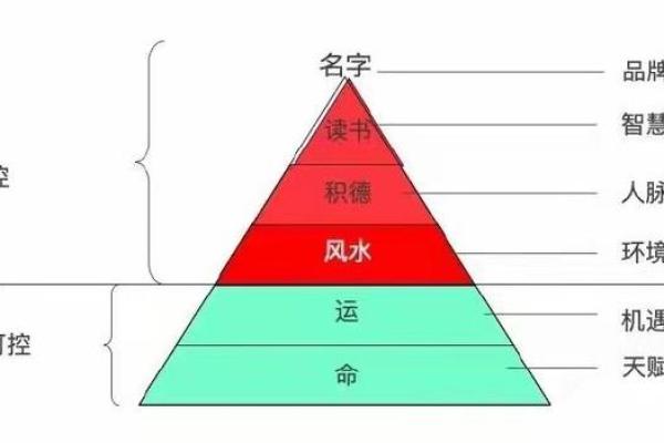 公子四命内鬼揭秘：一场权谋与信任的较量