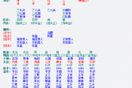 如何根据命理水旺选择饰品，提升运势与魅力