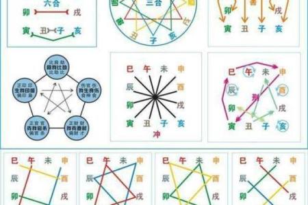 1994年木命与克制关系的解析与人生启示