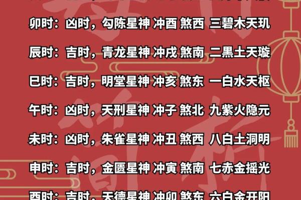 2018年的公历命运解析：你属于哪个命格？揭秘你的命运之路！