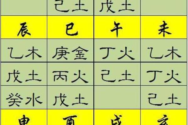 探寻芈月命理八字，解读她的命格与人生智慧