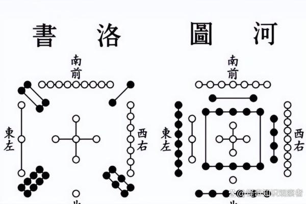 探索命理的奥秘：判断吉凶的技巧与智慧