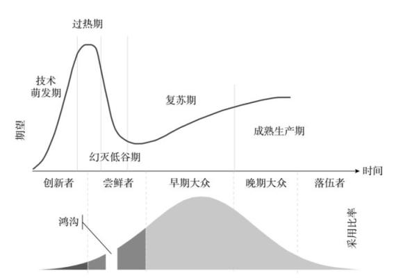 命多金公司：创造财富新未来的启示与探索