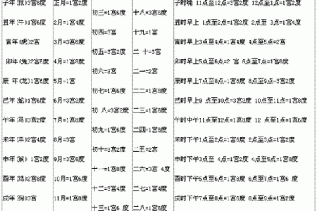 如何通过八字测算，揭示孩子的天生命运和潜能