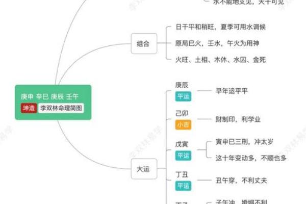 阳历9月24日出生的人命理解析：探索你的命运与性格特征