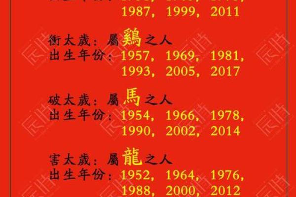 1991年属羊路旁土命的最佳配对及其命理解析