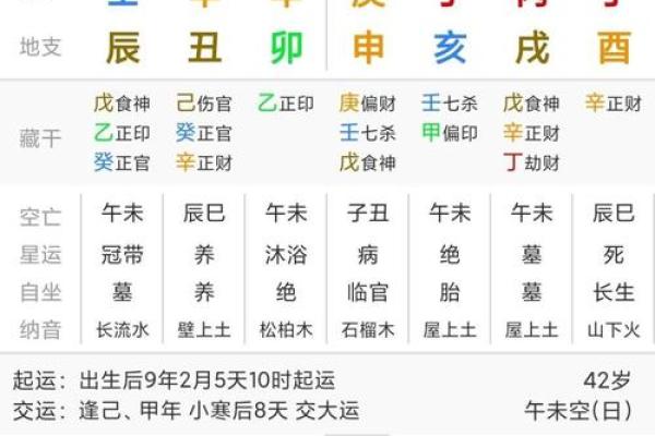 2009年牛年命理解析：探秘“己丑”背后的秘密与人生机遇