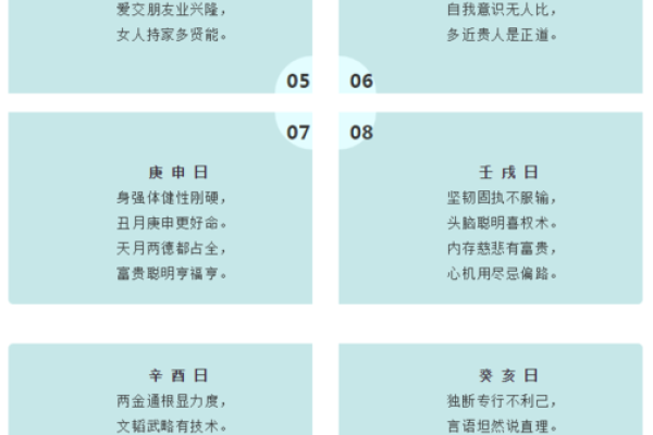 甲申日出生的人：命理与性格的深度解读