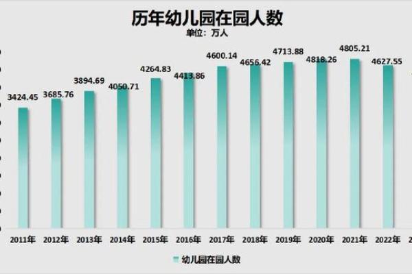 2023年新生儿属什么命：探讨当代命理与人生轨迹