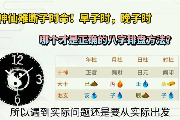 子时出生的命运解析：您是如何被子时影响的？