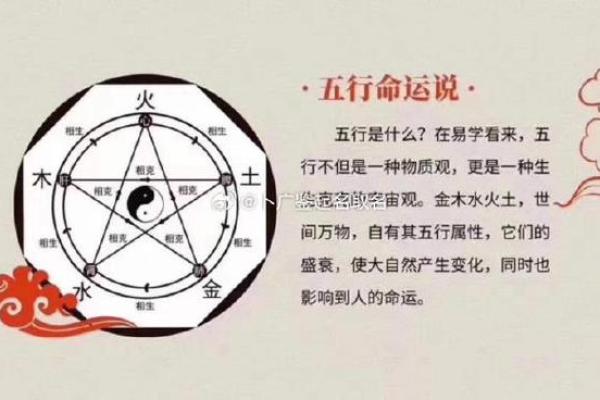 如何通过五行八字算命，寻求生活中的幸福与完美