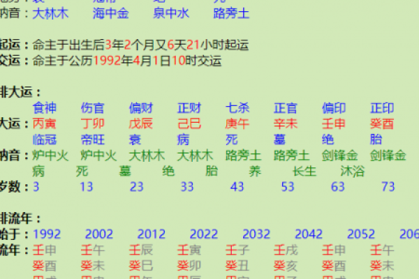 71年属什么水命？揭示五行与命运的神秘关联！