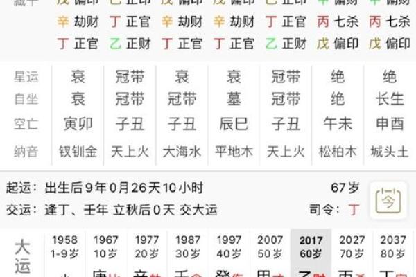 戊戌年2019：分析命理与五行缺失的深刻影响与对策