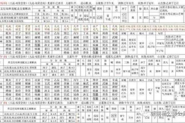 涧下水命与土、水、风的相克关系探秘：命理与生活的结合