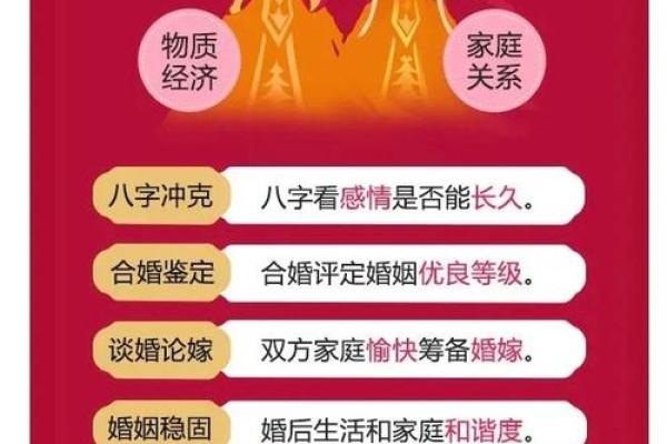 算命与离婚：解读命理中的婚姻与缘分