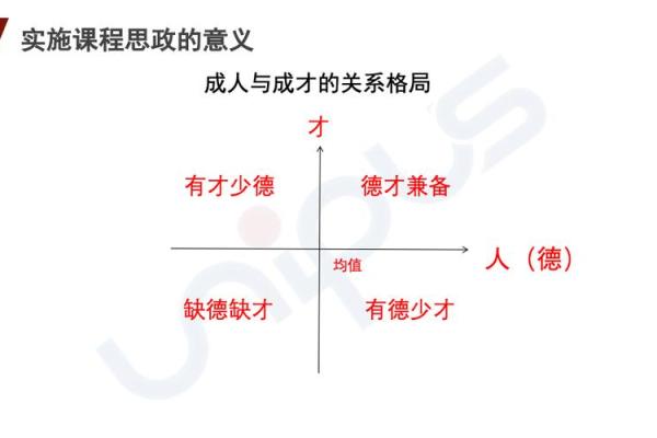 1948年出生的命运解析：五行与人生轨迹的深度探讨