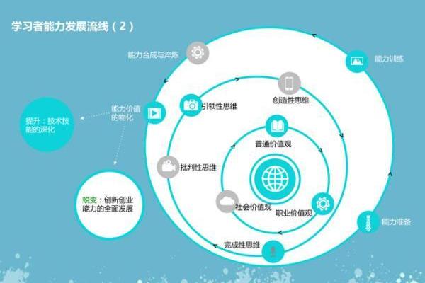 水命蛇：五行属性引导职业选择的智慧