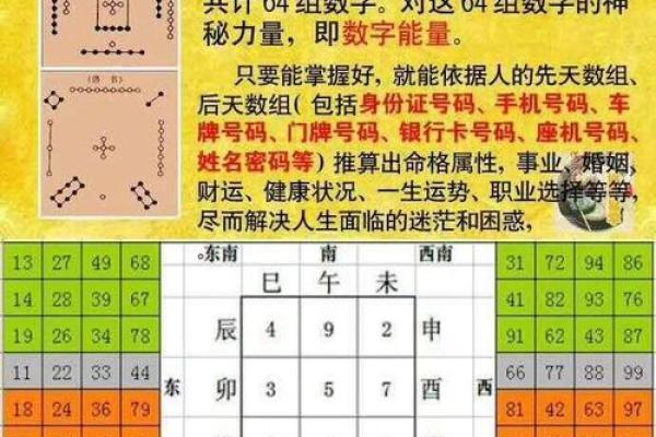 数字命理：探寻2018年正月十六的命理智慧