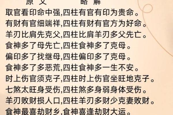 探秘风水命理的核心内容与实践技巧