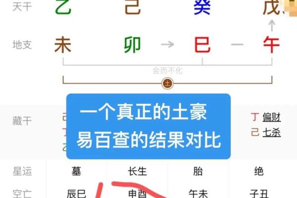 比肩生财命格：如何利用命理学实现财富自由