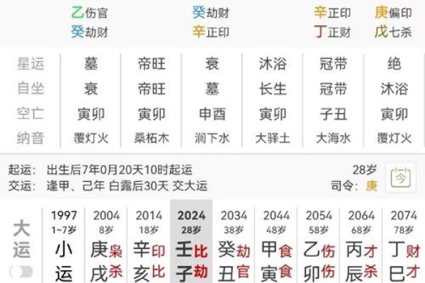 探秘壬戌日：揭秘你的命格与性格特征