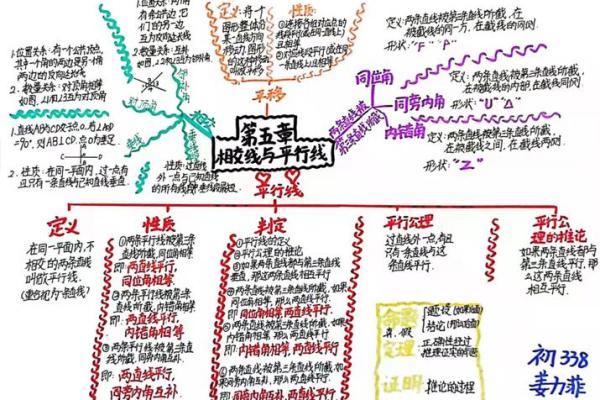 探秘骨重5.3钱的命理奥秘与生活启示