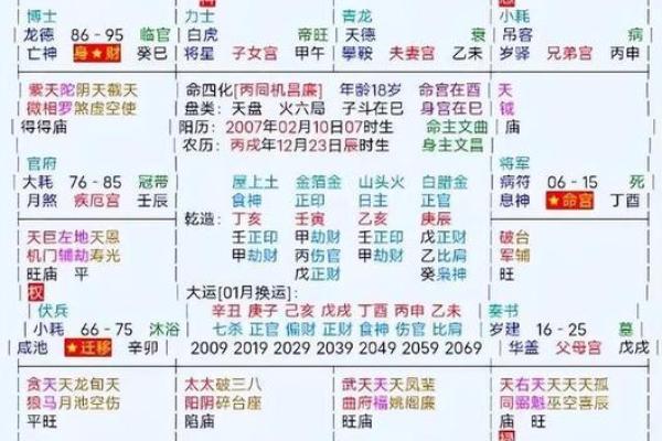 命主贪狼命局揭秘：从木三局看人生独特机遇与挑战