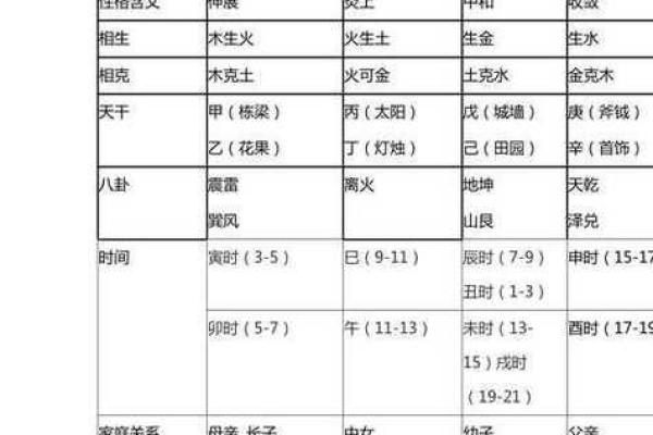 1987年五行与命运：揭秘你的命理密码