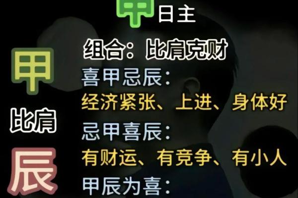 命理流年：探讨个人命运与时间的奇妙关联