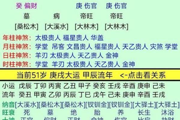 命理流年：探讨个人命运与时间的奇妙关联