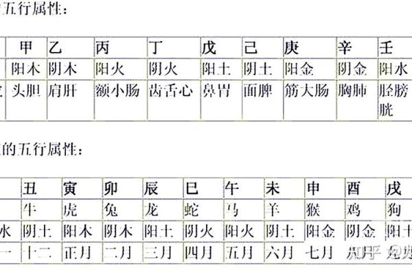 解锁命理的秘密：如何缓解生活中的焦虑情绪